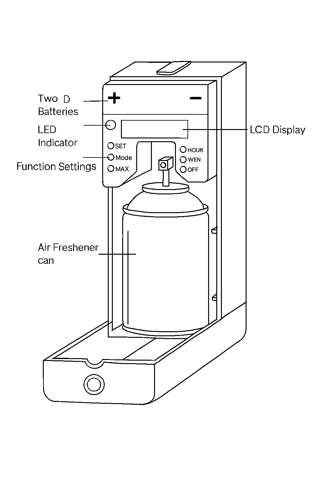 Automatic Digital Aerosol Air Freshener Can Dispenser or Odora Cans - Image 4
