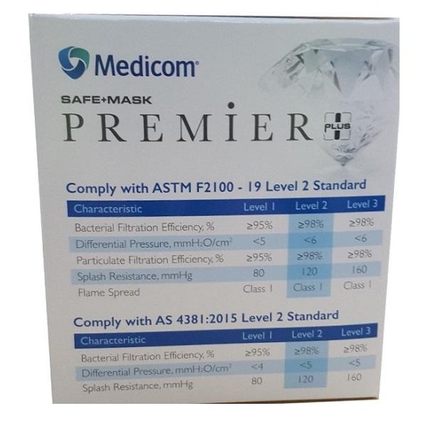 Medicom Premier Plus 50 Face Mask (Level 2) - Image 2